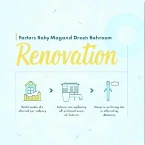 Factors Influencing the Duration of a Bathroom Renovation